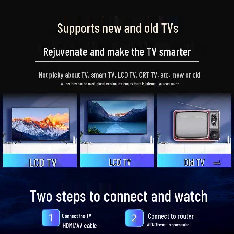 2025 8K Wireless WiFi HD Voice Set-Top Box with Screen Casting TV Box.