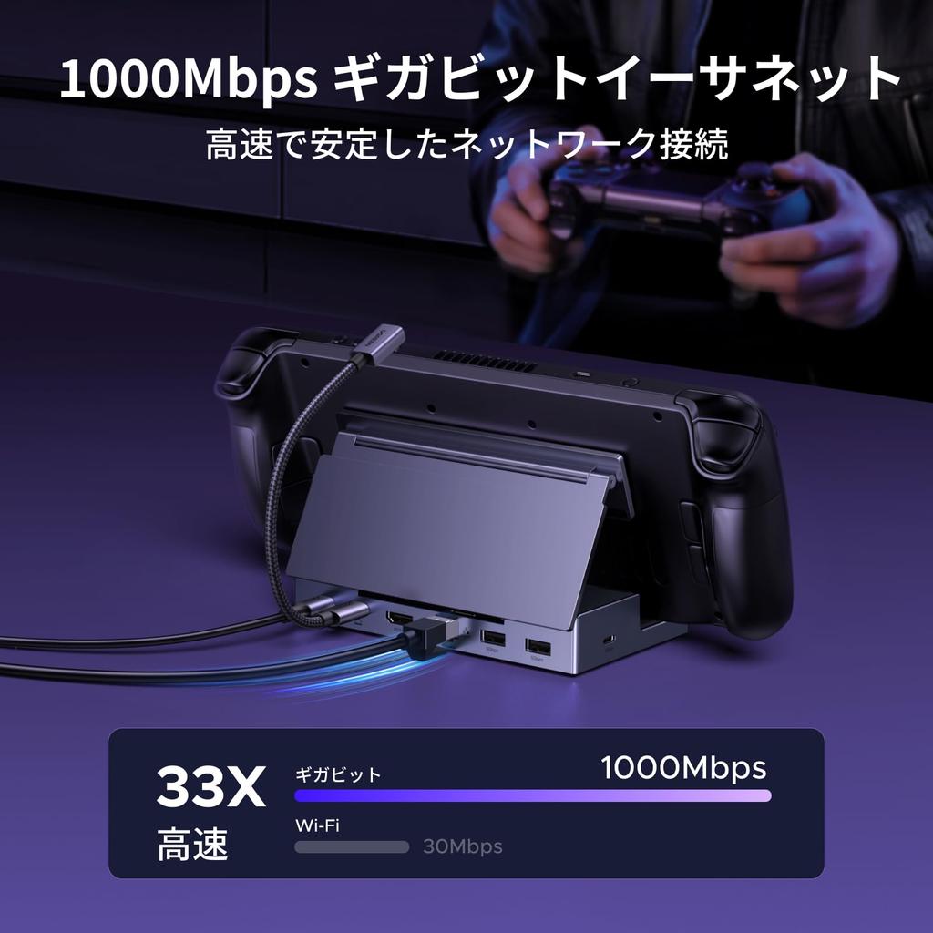 Ugreen Dock for Steam Hub with HDMI 100W PD USB C 1000Mbps and Adjustable Angle Stand Deck/Switch/Rog Ally/Legion Go, 6-in-1 USB-C 4K@120Hz 2.1,