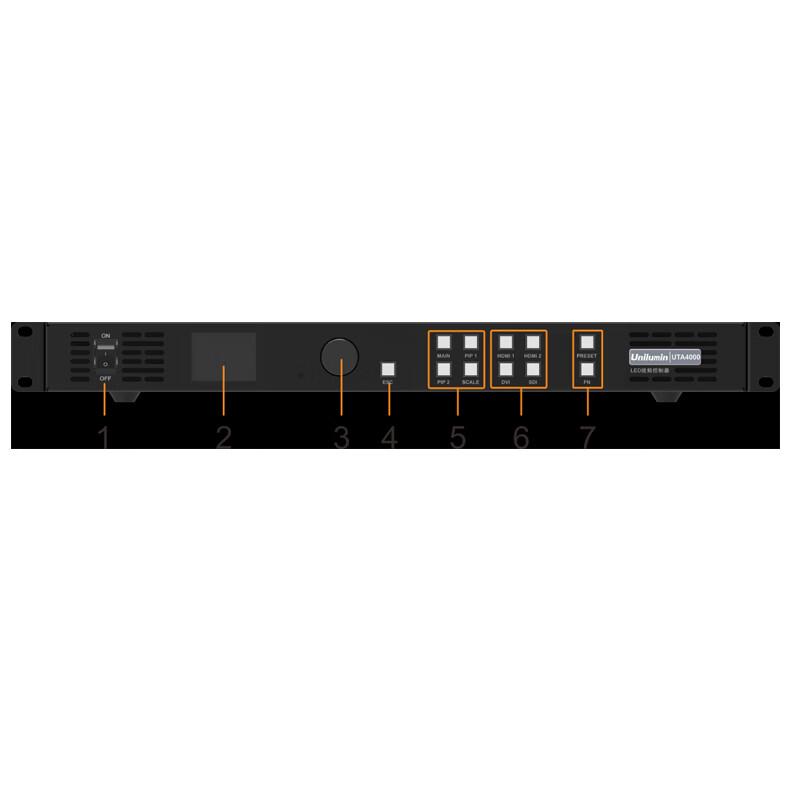 Unilumin LED Splicing Processor UTA4000