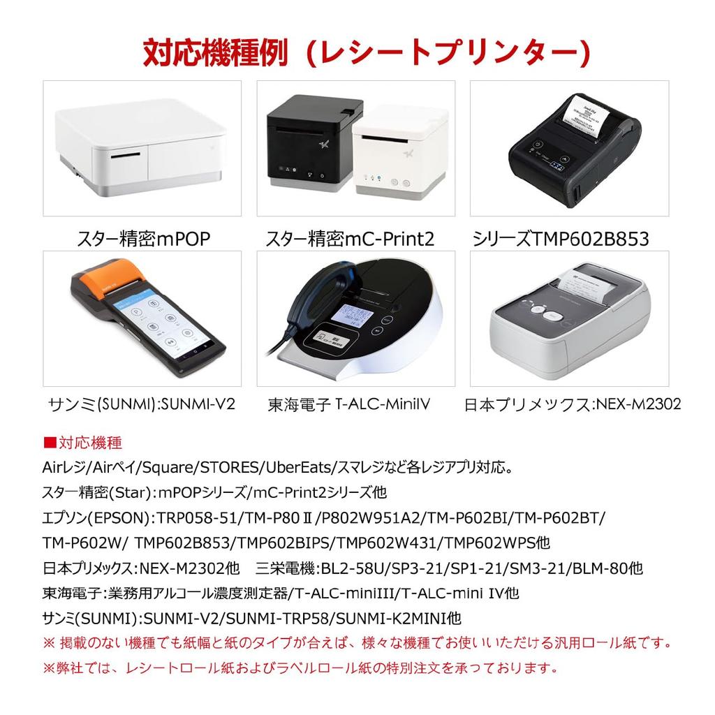 HAPPEAST Thermal Paper 58mm 32m for Receipt Printers 58mm Wide x 50mm Outer Diameter x 9mm Inner Diameter Compatible with and Square Mobile Printers