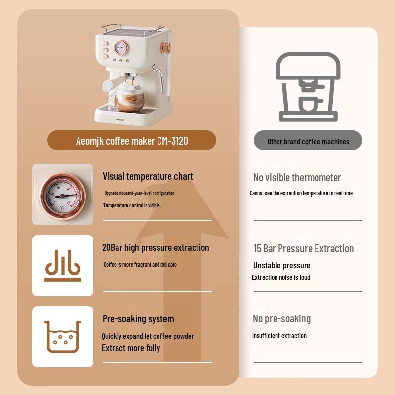 Ретро напівавтоматична кавомашина високого тиску 20 Бар з спінювачем молока