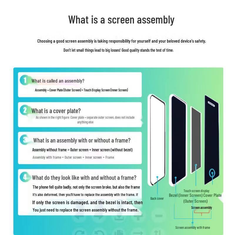 Replacement Screen Assembly for Huawei Mate30