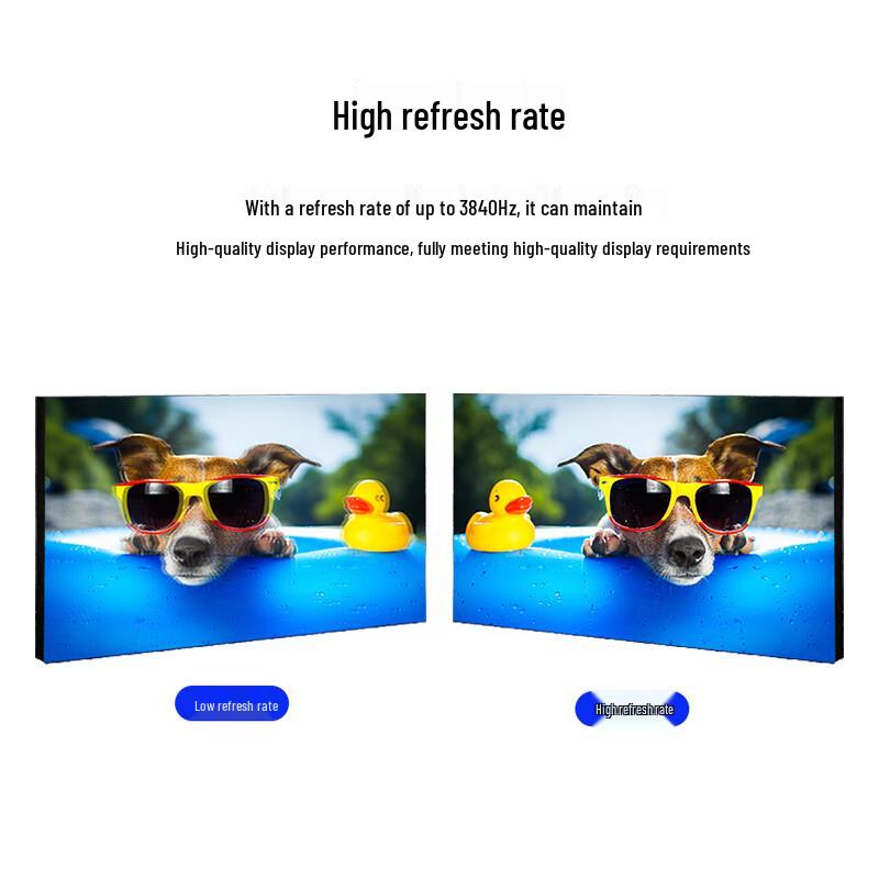 Goeing P3 Indoor Full-Color LED Display CN Plug (adapter Included)