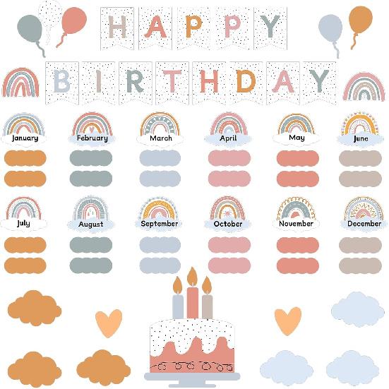Nezyo 80 Pcs Boho Dot Happy Birthday Bulletin Board Set, Morandi Pastel Rainbow Birthday Chart for Classroom, Boho Calendar Wall Cutouts for School Morandi Colors