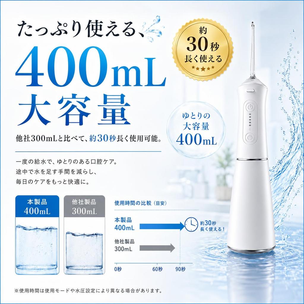 [400ml for 1 Minute 45 Seconds of Use] Oral Irrigator Jet Washer IPX7 Waterproof [Japanese Company] Interdental Care Oral Care AromaNova Cordless