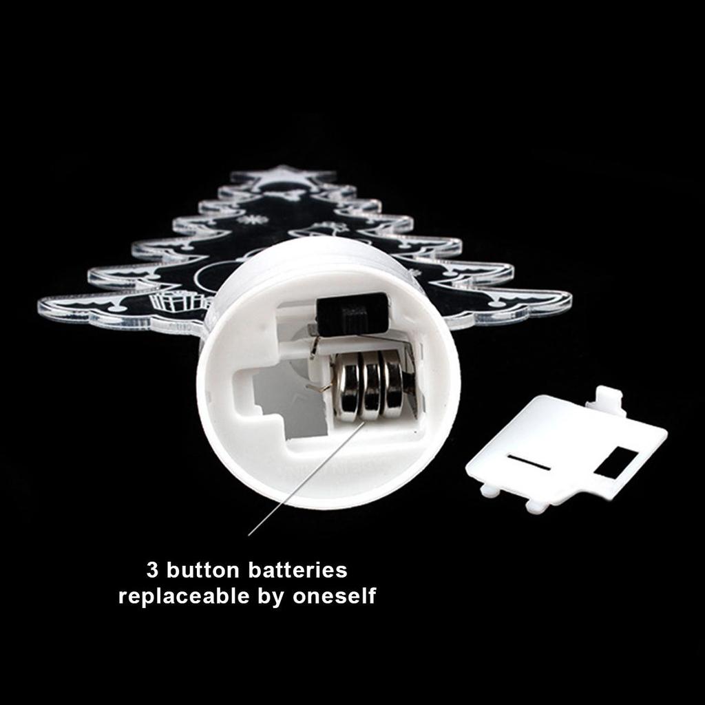 2025 LED Mini Night Lights Colorful Flashing Light Snowman Lamp Christmas Ornament Birthday Party New Year's Decor Festive Light