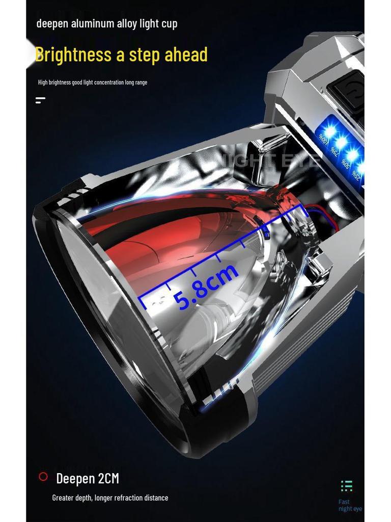 High-Brightness Waterproof Headlamp: Multifunctional, Long Battery Life, Electric Display—Ideal for Outdoor, Emergency, and Fishing Use