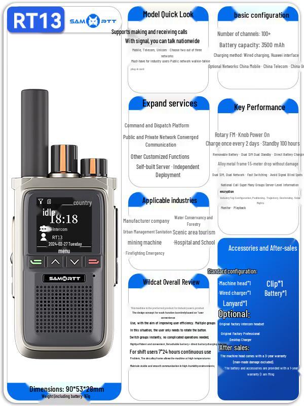 SAMO RTT RT13 Pro All-Network PoC Walkie-Talkie (CN version)