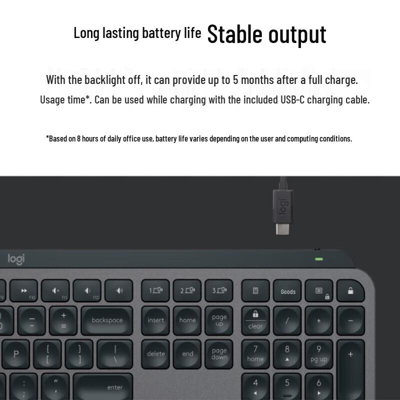 Logitech MX Keys S Keyboard & Anywhere 3S Mouse Combo
