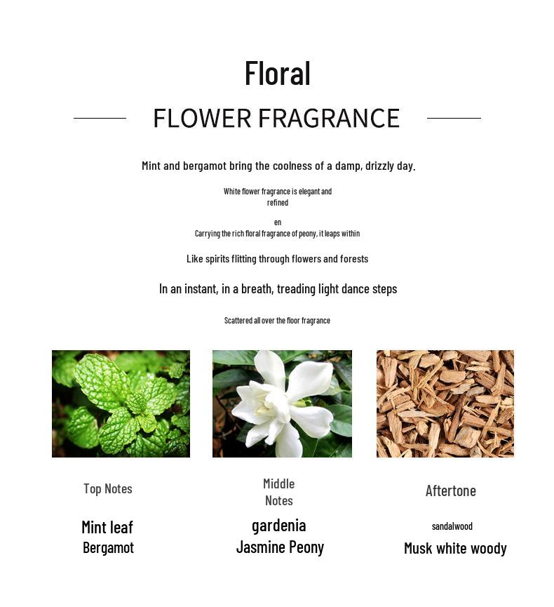 Meidun Flower Moon Bloom Floral Light Dance Women's Eau de Toilette - Long-Lasting Natural Scent