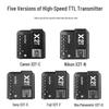 Godox X2T High-Speed TTL Wireless Flash Trigger
