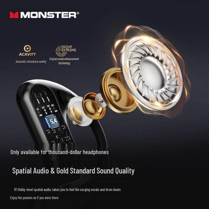 Monster Wireless Bluetooth Open-Ear Sport Headphones