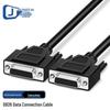 Interconectividad – Cables de red