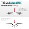 SISU 3D MouthGuard - 3D Mouthguard, Made In USA, 8 Colors, Size S, Custom Fit, for Small Faces, Sports, Kids, Soccer, Baseball, Skateboarding, Basketb