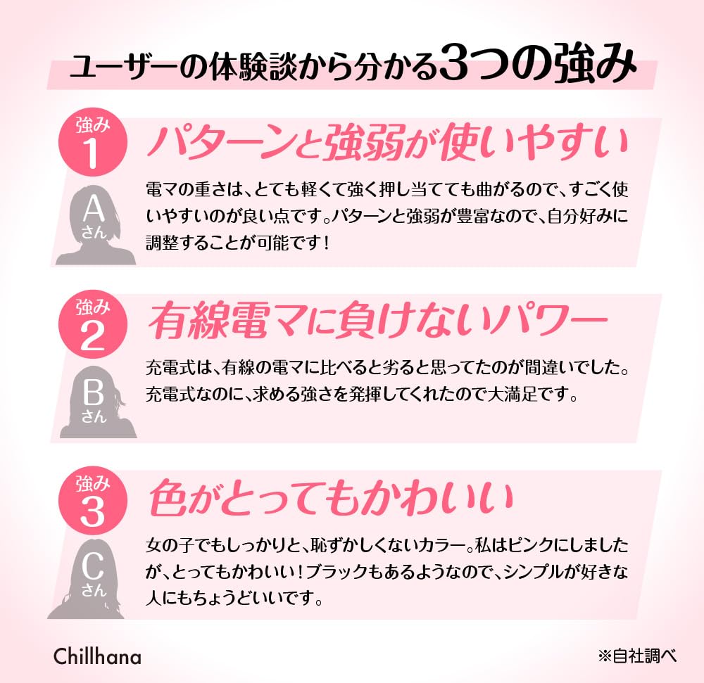 Chillhana's renowned pink electric vibrator, a powerful and popular adult toy for women, cordless and waterproof. [Authentic]