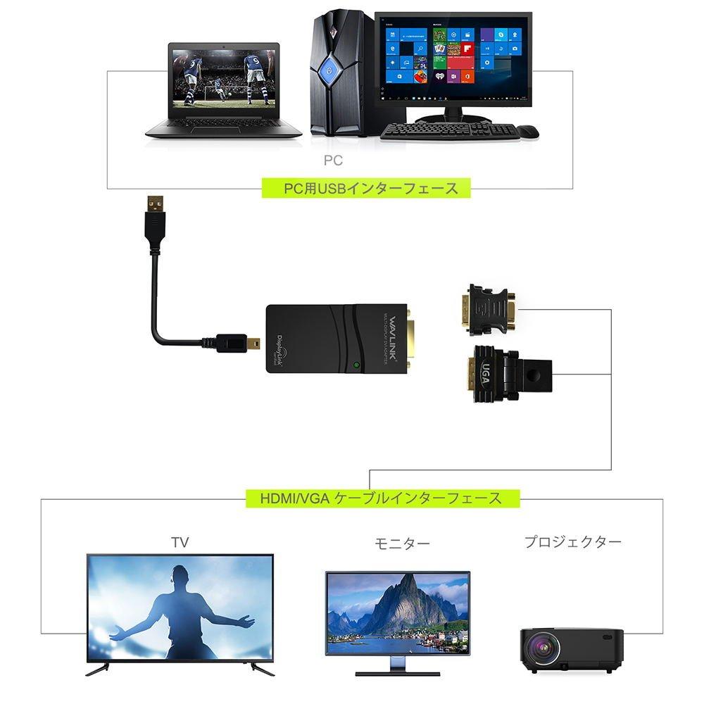 Wavlink USB Adapter Graphics Connects Multiple Monitors Up To 1920x1080 Resolution DisplayLink Compatible with Windows OS 2.0 VGA/DVI/HDMI