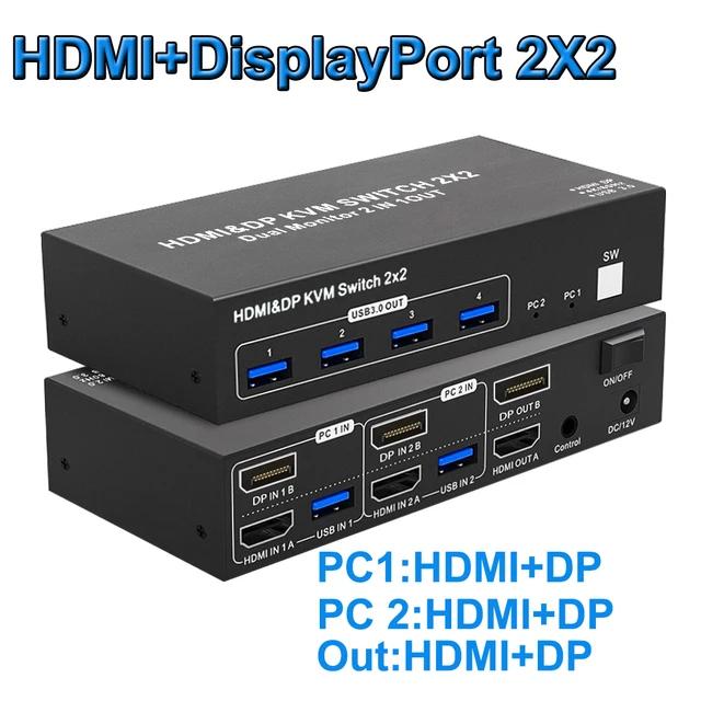 2X2 2 HDMI Port KVM Switch Dual Monitor 4K 60Hz for 2 Ports Extended Display USB 3.0 2-in-2 PC Mouse Keyboard