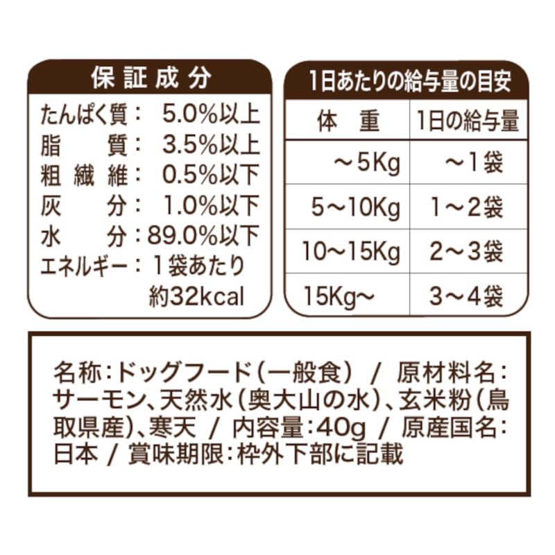 General Food for Dogs Made In Japan Inumiru Pure Series PureValue5 Salmon Pouch X 14 Additive-free (40g Bags)