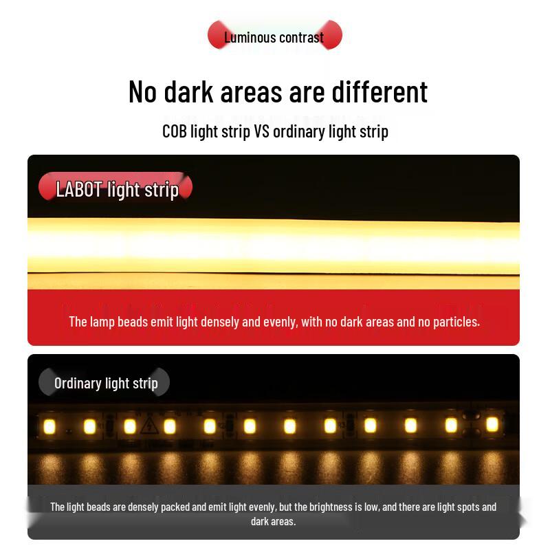 COB LED Strip Light 220V - Self-Adhesive, Waterproof, Ultra-Thin