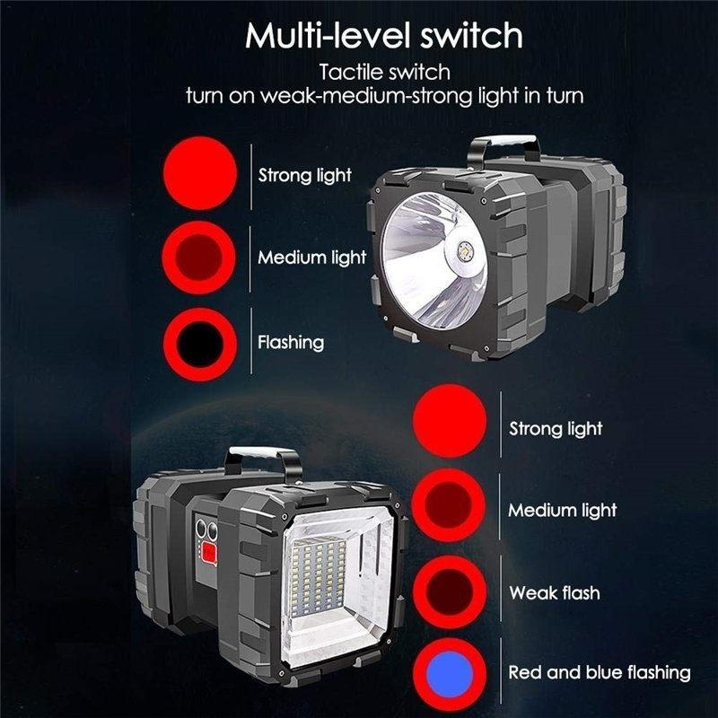 Ultra-Bright 40W Double Heads Flashlight L2+35 SMD Lamp Beads Searchlight USB Rechargeable Portable Outdoor Emergency Light