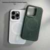 Compatible iPhone Honeycomb Heat Dissipation Magnetic Case: Personalized Anti-Drop Protection for iPhone 13, 14, 15 Pro Max, 16.