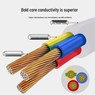 High Power 3-Pin CCA Power Cord with Plug & Bare Wire