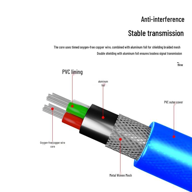Xianglaixin USB 2.0 Male to Female Extension Cable