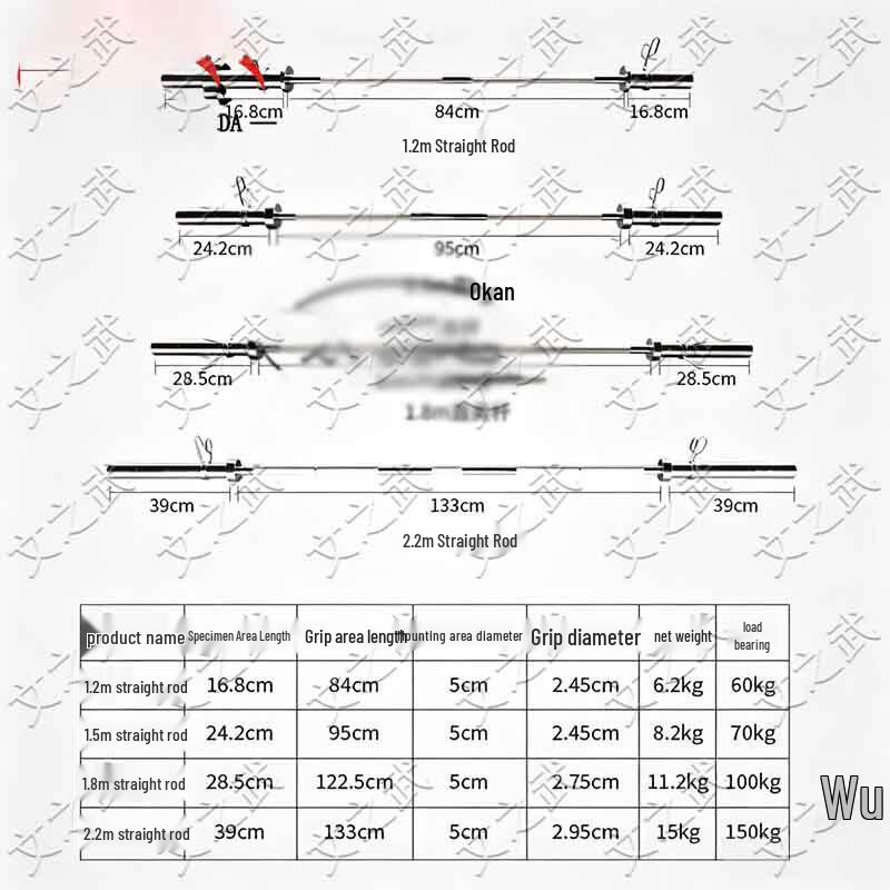Wenzhiwu Adjustable Home Barbell Weightlifting Set