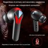 Wireless Earphones Bluetooth Headphones ENC-Calling Noise Cancelling Headset Low Latency HiFi Stereo Earbuds TWS Bluetooth 5.3