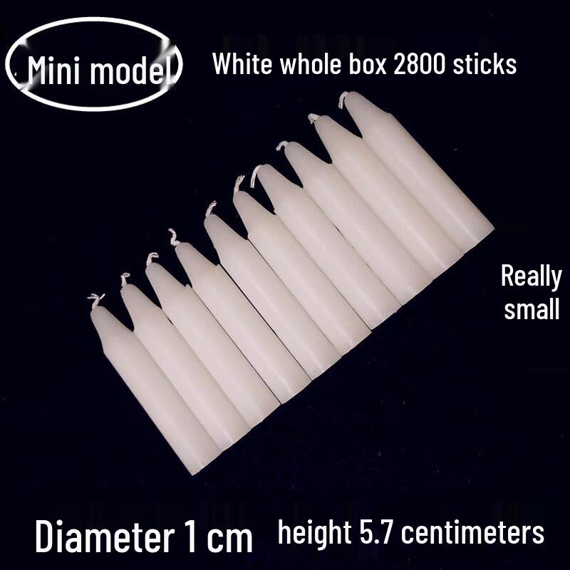Handun Mini White Emergency Pillar Candles