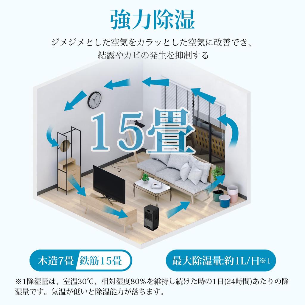 Boweer Luftentfeuchter Große Kapazität 3L Entfeuchtungsmenge 15 7 Luftentfeuchter Raumtrocknung Feuchtigkeitsentfernung Schimmel Regenzeitschutz Klein