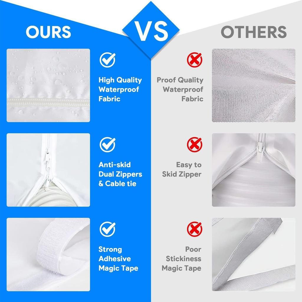 Portable Air Conditioner Window Sealing Kit Sealing Effect Window Vent Sealing Kit Hot Air Stop Guard Keep House Cool