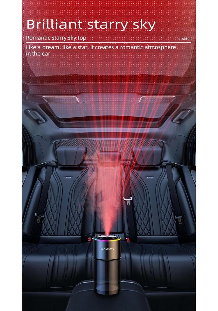 Smart Car Aroma Diffuser with Ambient Light & Automatic Spray – Premium Car Decoration