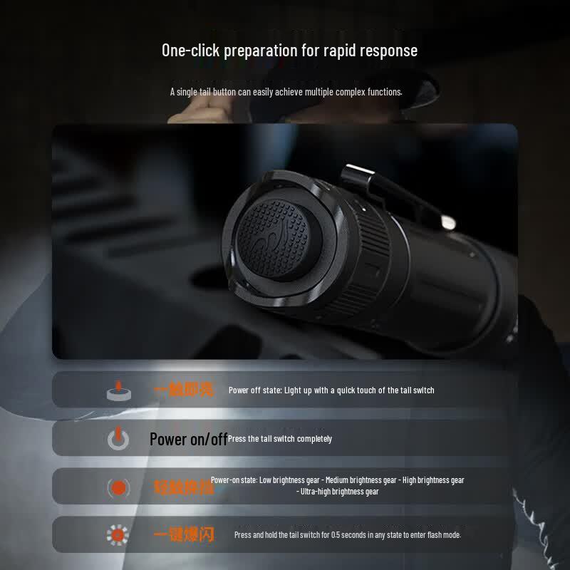 Fenix PD36 TAC Tactical Flashlight