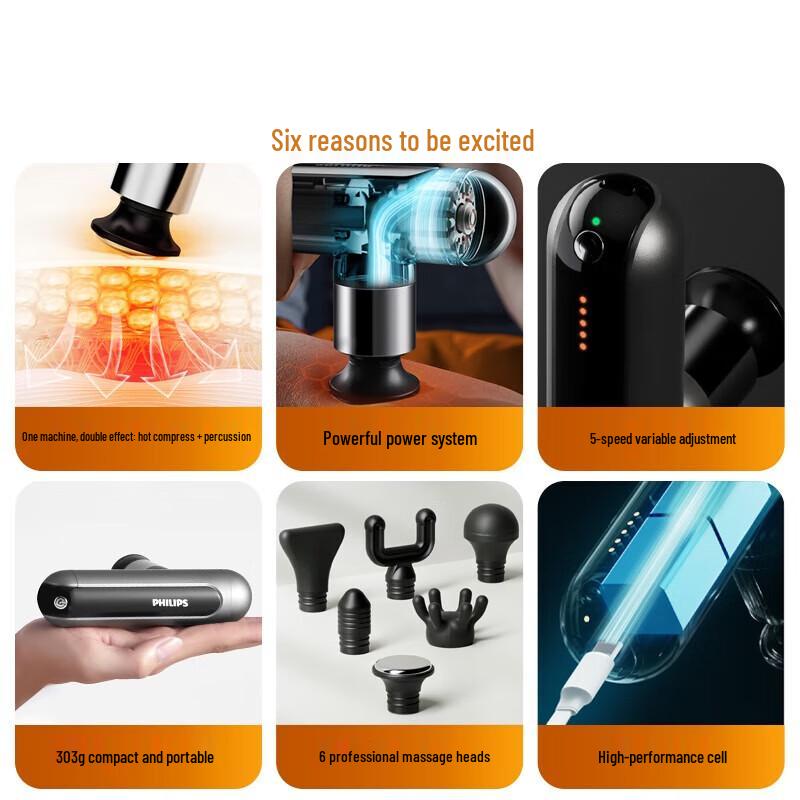 Philips PPM3103G Fascia Massager with Hot Compress