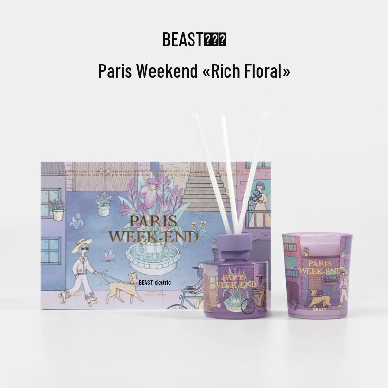 THE BEAST Jungle Collection Fragrance Gift Box
