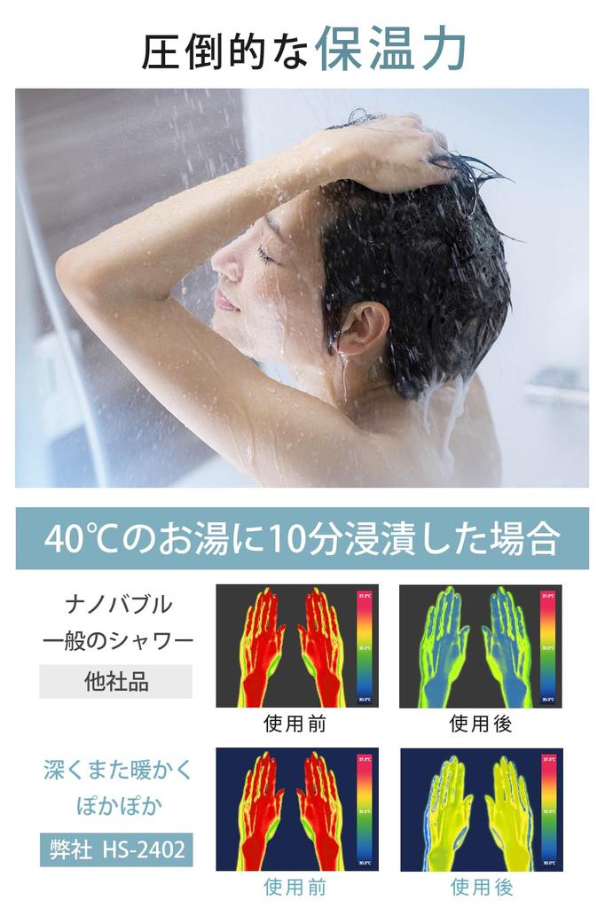 In 2025 Angle Shower Head Micro Nano Bubble Shower Head Water Saving Shower Head 60 Degree Rotation Up and Down Water Saving Mist Shower Water Stop At