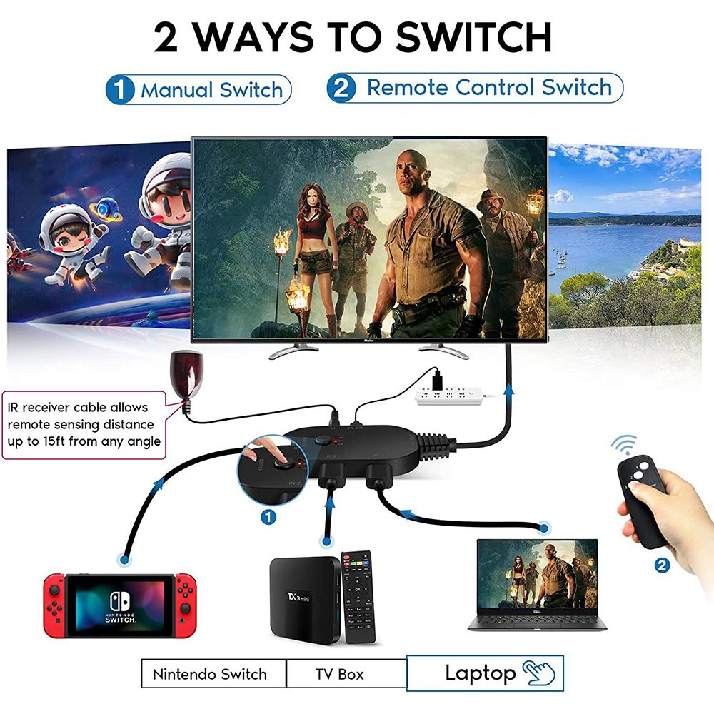 Q2-4 HDMI Switch 4K 3 In 1 Out Splitter UHD 4K Resolution Switcher with Remote Control