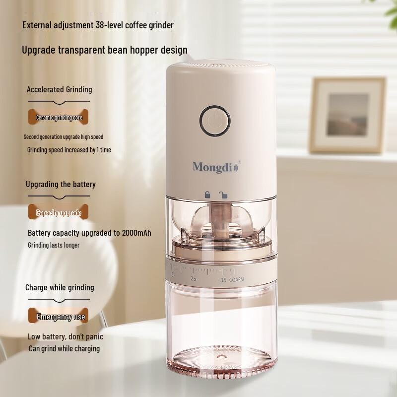 Mongdio Electric Coffee Grinder