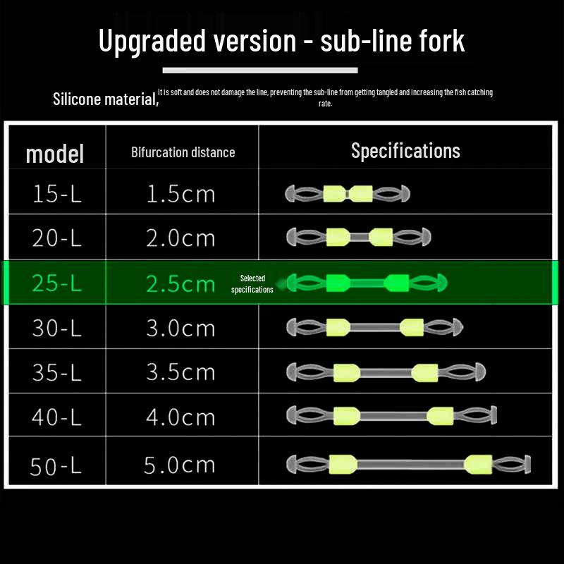 Improved Anti-Tangle Quick-Release Silicone Swivel Leader Connector