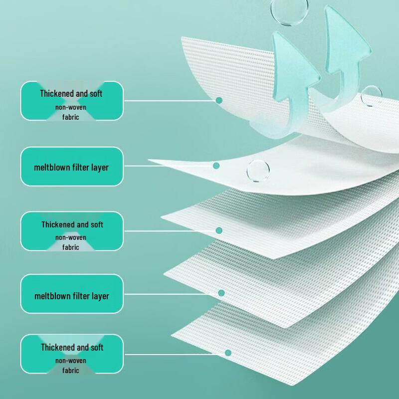 Freego 4-Piece Disposable Travel Bedding Set