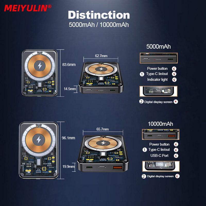 Transparente Glas Magnetische Kabellose Powerbank 15W Tragbares Schnellladegerät Externe Ersatzbatterie Für iPhone 13 12 Xiaomi