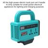 DC18V-21V to AC180V-220V Power Inverters For Outdoor Camping And Emergency Use With 120W Output And Lithiums Battery
