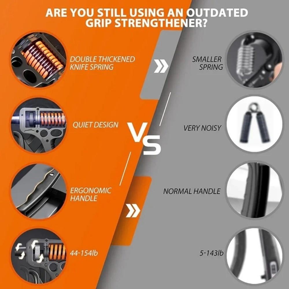 5-165kg Hand Grip Strength Trainer Finger Grip Trainer Men Women Wrist Gripper  Hand Recover Device