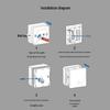 H3C Mini AX1500L WiFi 6 Dual-Band Panel Access Point (CN Version)
