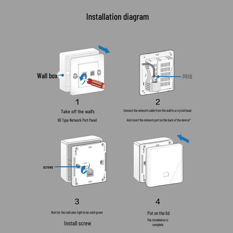 H3C Mini AX1500L WiFi 6 Dual-Band Panel Access Point (CN Version)