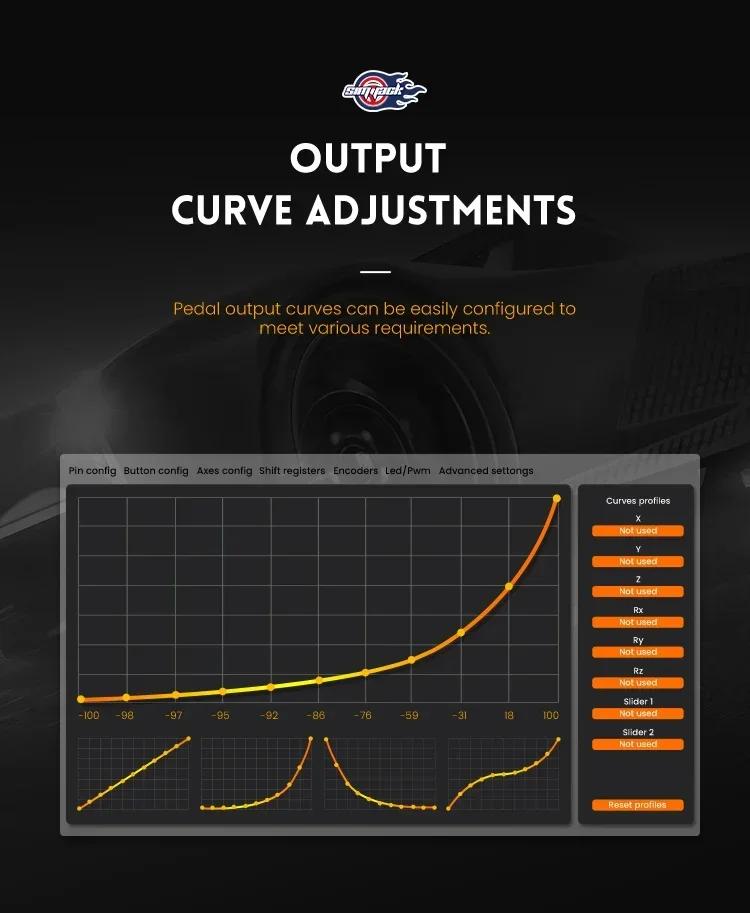 Pedály SIMJACK PRO, Závodní pedály pro simulátory, Závodní simulátor pro PC, Tlakový senzor, Snímač zatížení, HE Hydraulický pedál