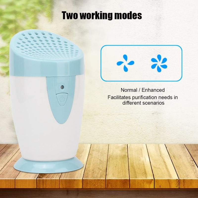 O2 Deodorizer Buy Portable Negative Oxygen Ion Air Purifier Ozone Deodorizer ...