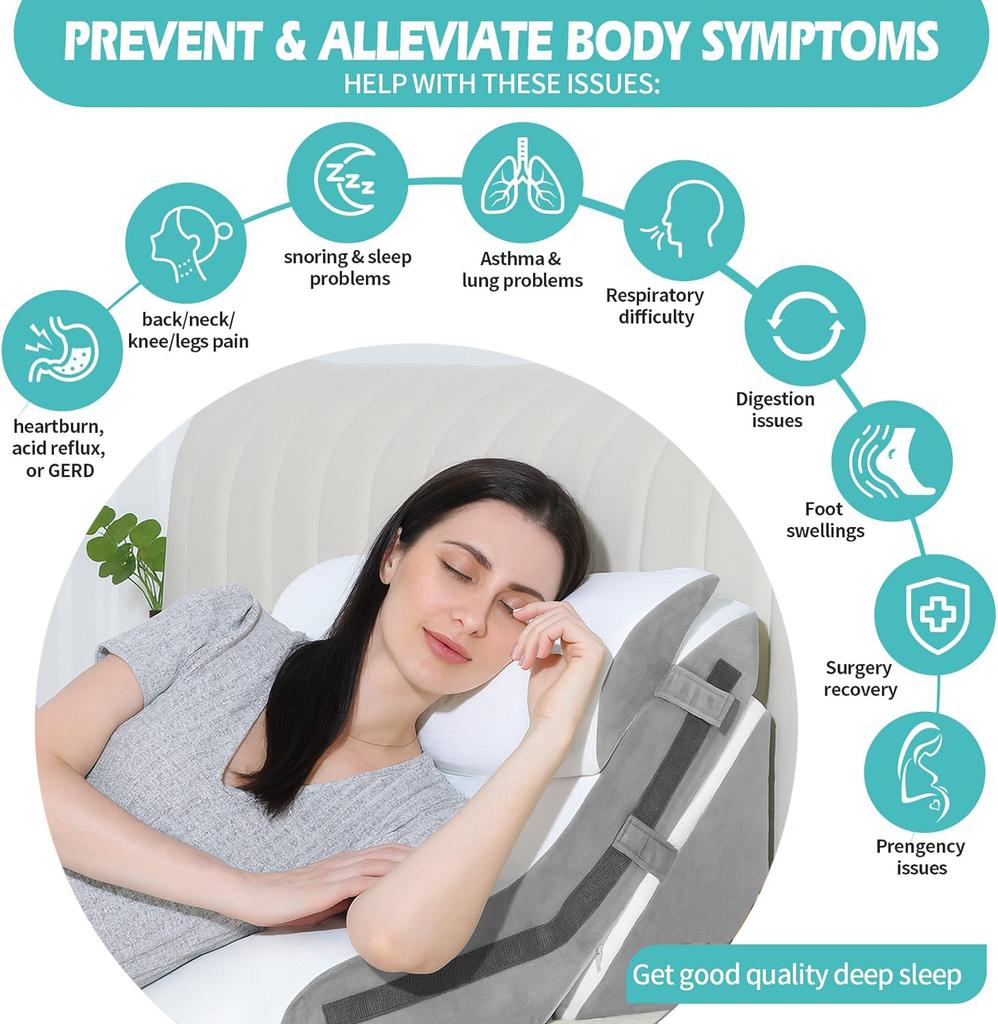 3 in 1 Memory Foam Wedge Pillow Set Ergonomic Sleeping Triangle Pillow for Neck Back Shoulder Pain Relief Anti Acid Reflux