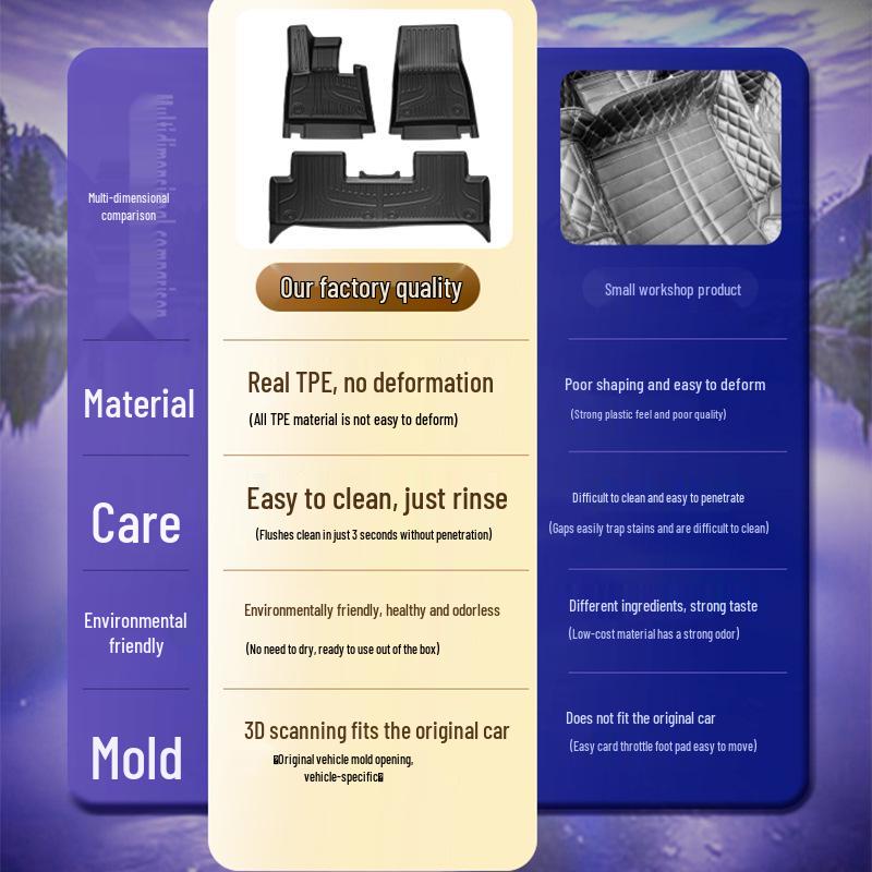 Compatible Xiaomi YU7tpe Floor Mats: Original Color, Front & Rear Trunk, TPE Fully Enclosed, Compatible with 25 Models.